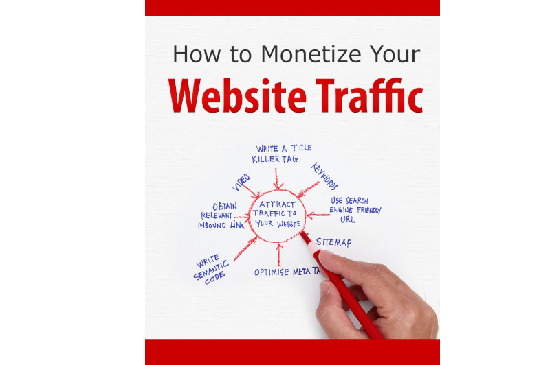 Monetize Your Site and Advertising – How to Achieve Profits