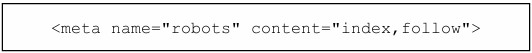 targeted organic traffic