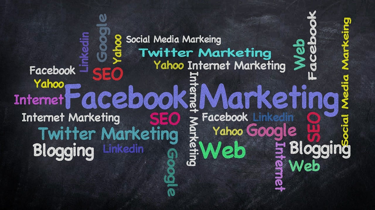 How to Use Facebook Marketing for website Organic SEO traffic