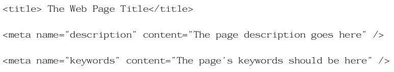 website optimization