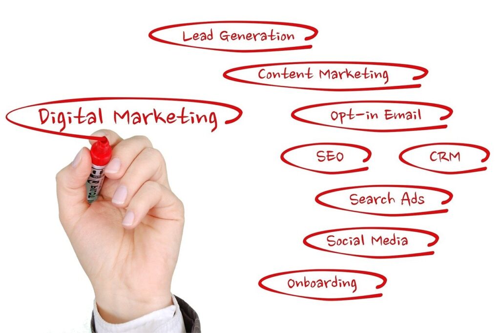 internet marketing